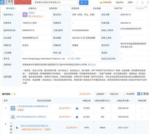 珍寶島投資成立香料谷國際貿易公司，布局互聯網銷售新賽道